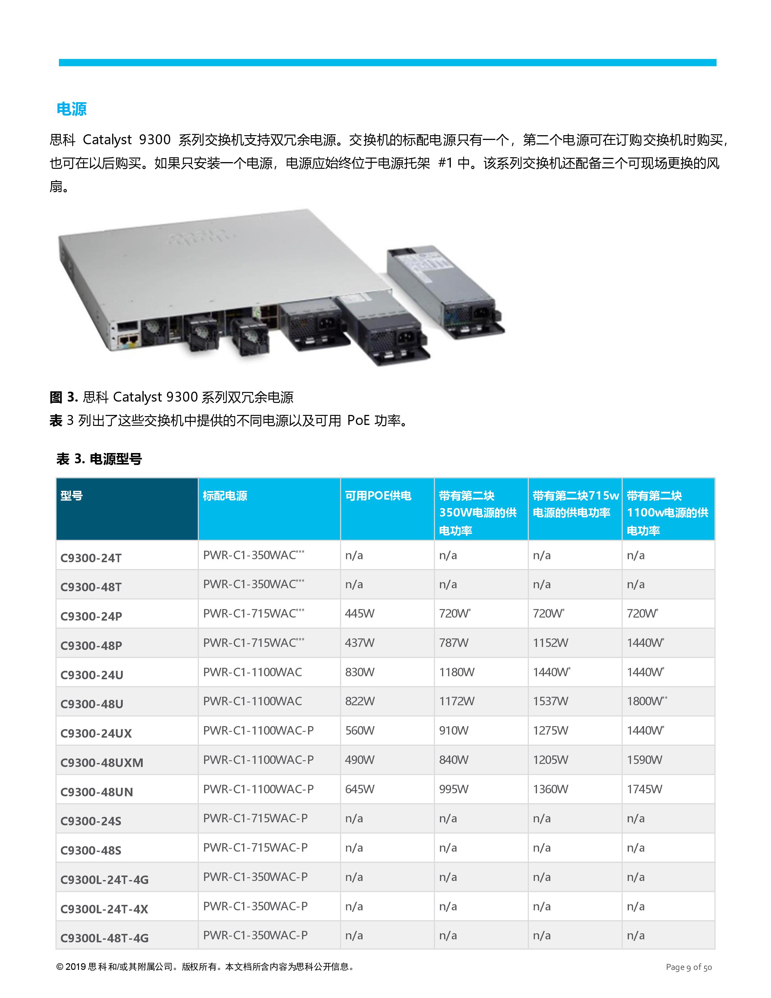 思科catalyst 9300 系列交换机