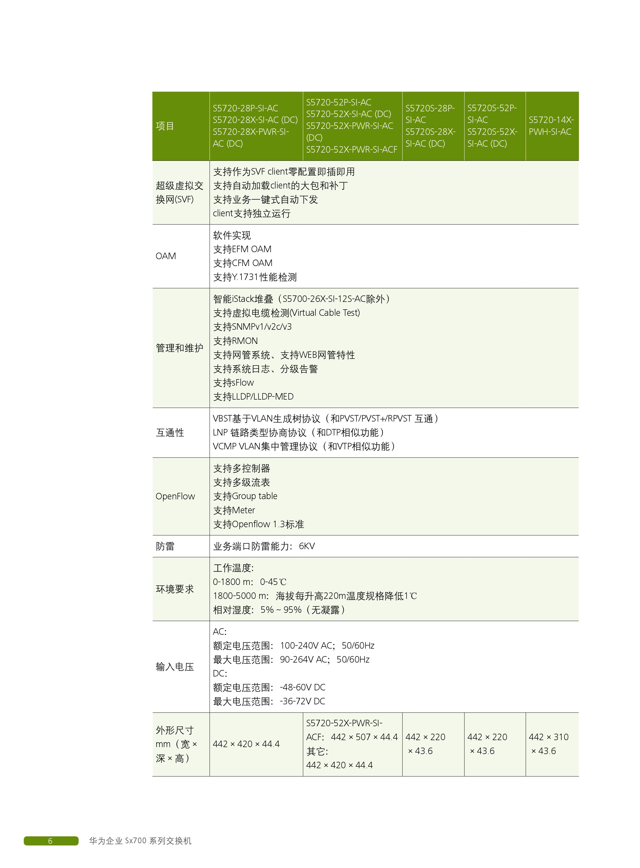 华为s5720-si系列标准型以太交换机