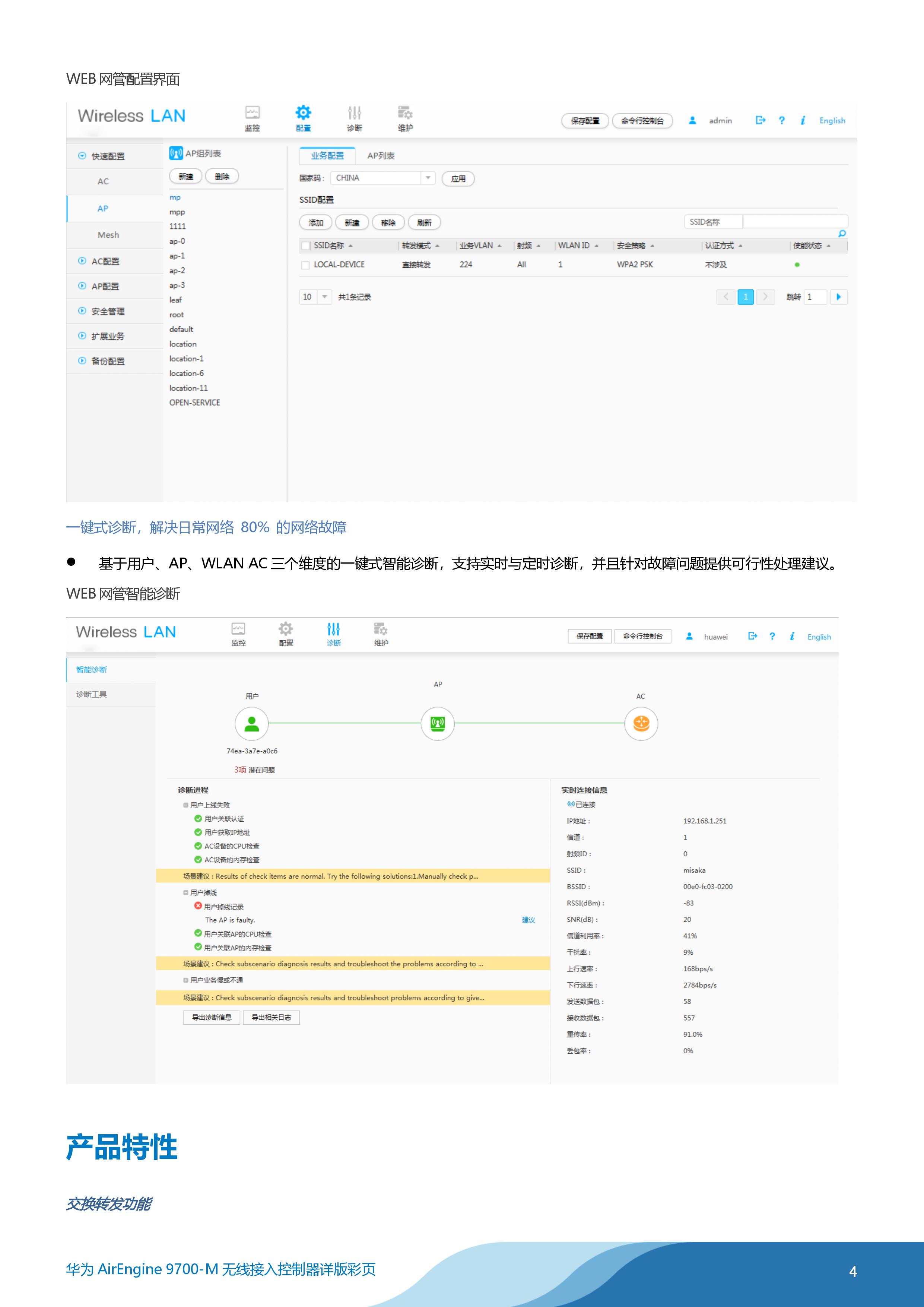 Huawei airengine9700 m настройка