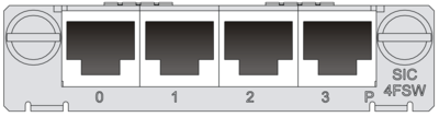 新华三（H3C）路由器板卡 SIC-4FSW/SIC-4FSWP/DSIC-9FSW/DSIC-9FSWP